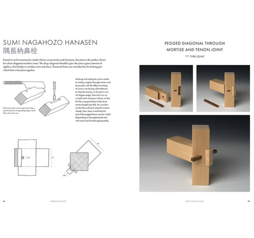 Japanese Joinery by Dorian Bracht