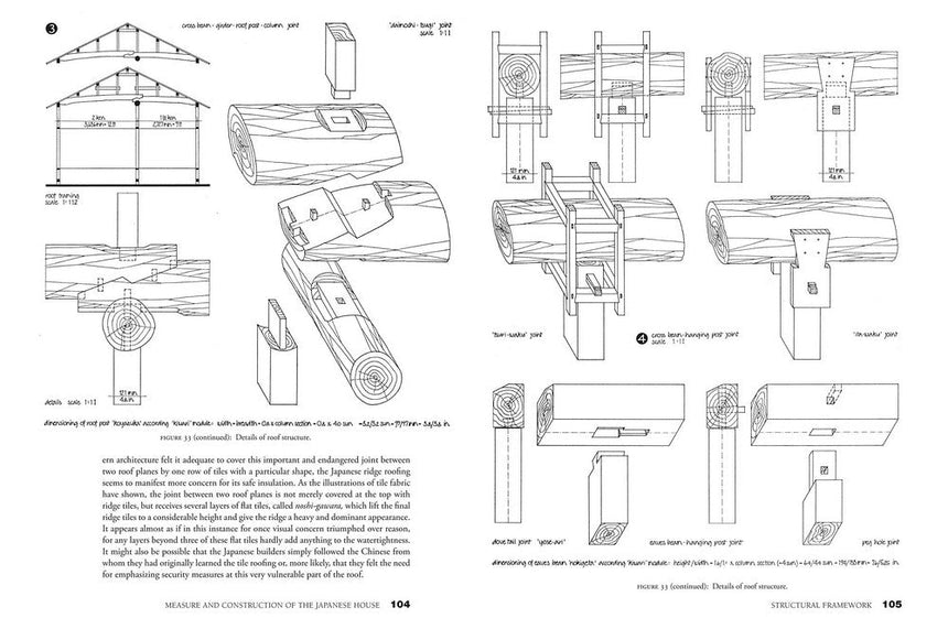 Measure and Construction of the Japanese House - Books - Japanese Tools Australia