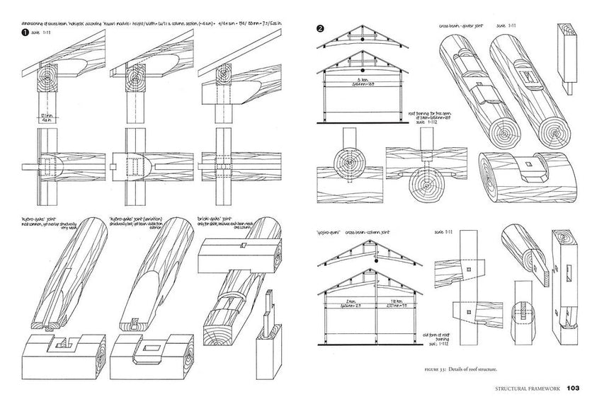 Measure and Construction of the Japanese House - Books - Japanese Tools Australia