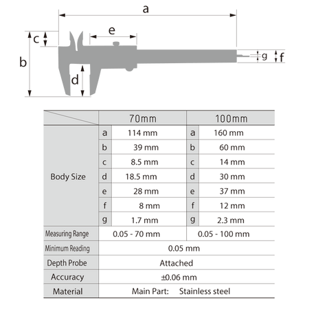 Mini Vernier Calipers - Verniers - Japanese Tools Australia